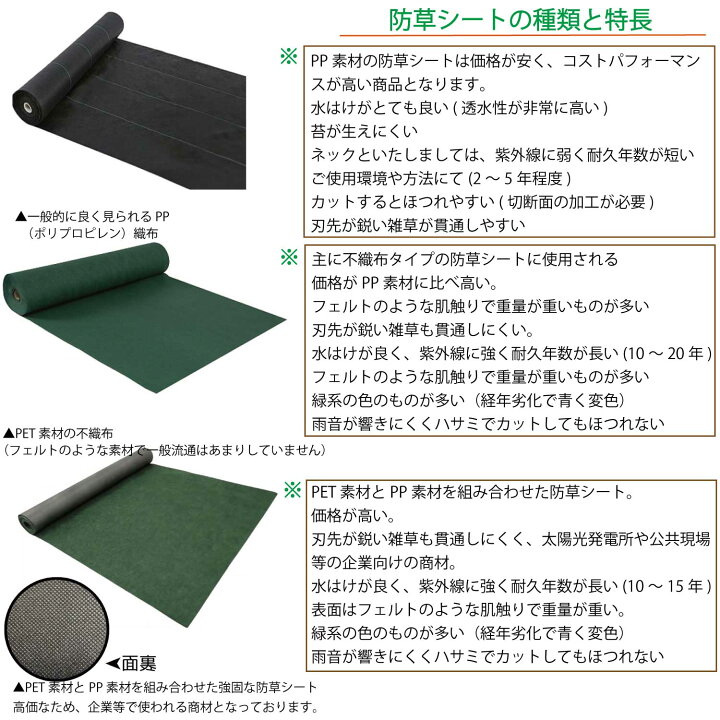 楽天市場】【ランキング入賞商品】 防草シート 300g/m2 【 1m×30m / 1m 