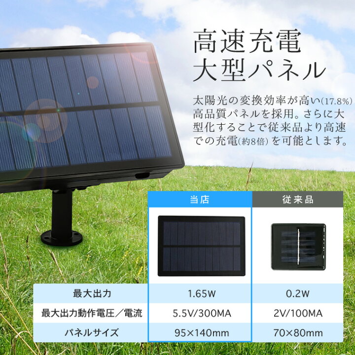 市場】ソーラー イルミネーション ジュエリーライト LED200球 長さ20m 全3色 リモコン付属 屋外用 防水 大型ソーラーパネル 大容量バッテリー ソーラー充電式 ライト おしゃれ フェアリーライト イルミネーションライト クリスマス ツリー 飾り付け ガーデン 玄関 防 ... 市場】ソーラー イルミネーション ジュエリーライト LED200球 長さ20m 全3色 リモコン付属 屋外用 防水 大型ソーラーパネル 大容量バッテリー ソーラー充電式 ライト おしゃれ フェアリーライト イルミネーションライト クリスマス ツリー 飾り付け ガーデン 玄関 防 ...