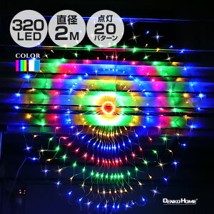 C~l[V Op lbgCg ~` LED 320 a2m C{[ u[ zCg R  ^C}[ RZg h Px Cg  C~l[VCg d LED