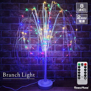 C~l[V u`Cg c[ NX}Xc[ XgO LED96 S4F USBd dr Rt p   ^C}[ k u`c[  nEB NX}