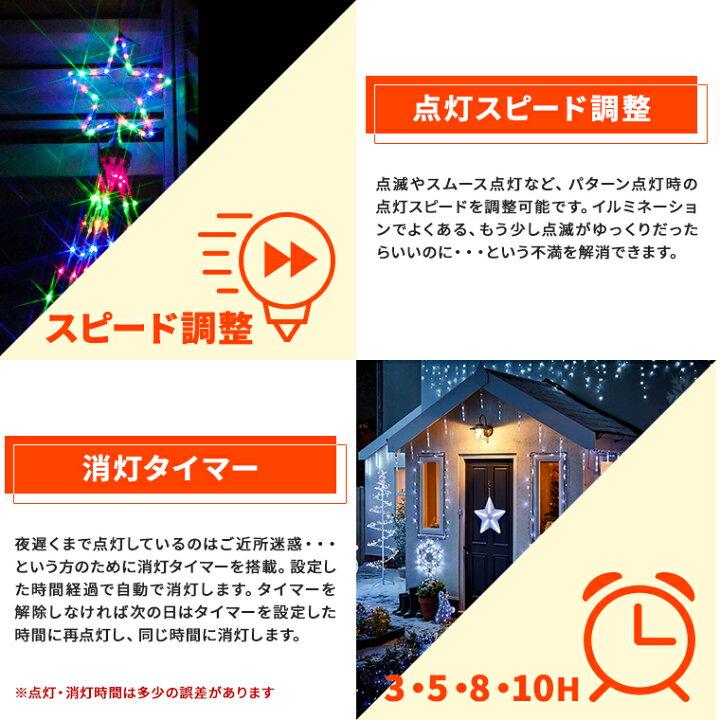 楽天市場】イルミネーション ドレープライト 全長7.5m ドレープ8本 830 