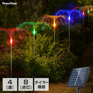 \[[ C~l[V t@Co[Cg NQ 4{Zbg ߍ Op h ԓ_ ^C}[ 8p^[_  led K[fCg [d d 킢  _ 