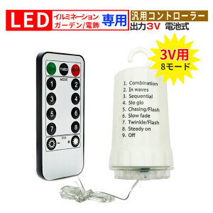 dr Rg[[ d p C~l[V 3V R t DIY ėp dr{bNX drP[X Cg d p \[[pl dr Rg[[ NX}X d