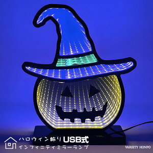 nEB LED  ~[Cg (CtBjeB~[v) glv nEB Cg nEB d USB CeA TC Ŕ IuWF L J{` pvL 