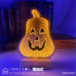 nEB LED  ~[Cg (CtBjeB~[v) J{` glv nEB Cg nEB d USB ڂڂ CeA TC Ŕ IuWF L