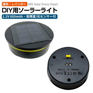 DIYp \[[Cg ی^ DIYp z[d gF^C{[ؑ h OƖ K[fCg h  K[fCg [d LEDΉ W[ pljbg