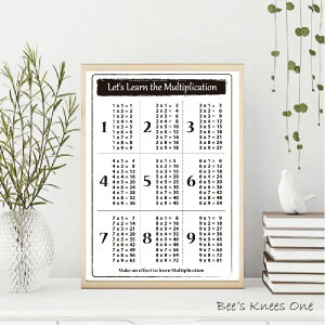 A[g|X^[wubN@wK|X^[@@zCgx k A[gpl mfBbN A5 A4 A3 A2 A1