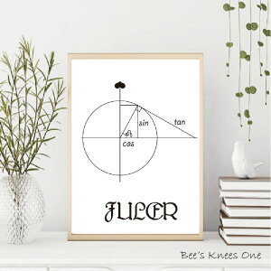 A[g|X^[wSin Cos Tanx k A[gpl mfBbN@A2@A1