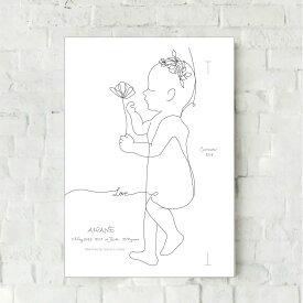 等身大ポスター ｜ ベビーポスター ｜ A2　A4 A1 サイズ ｜ 出産祝い　贈り物　赤ちゃん