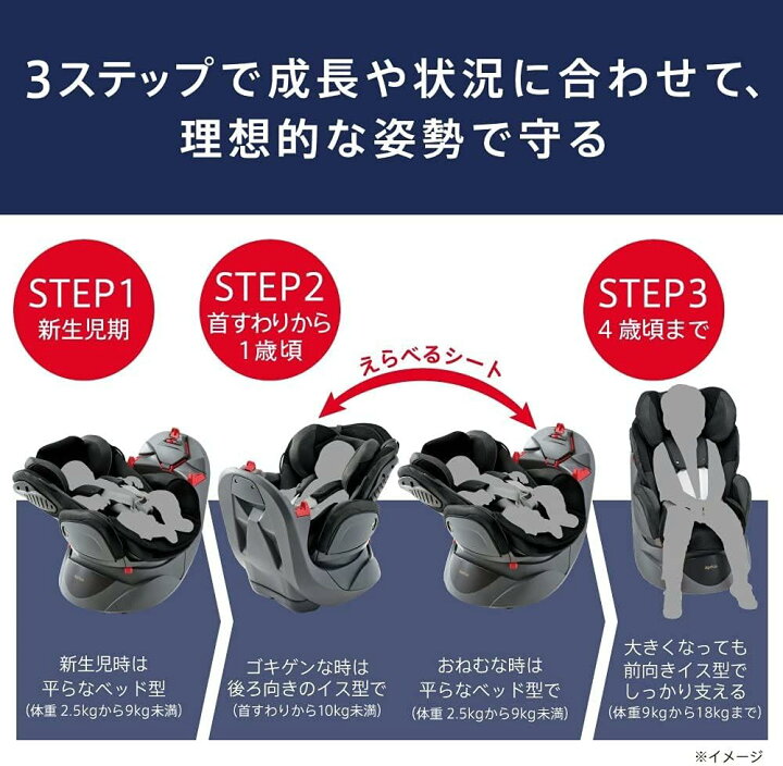 楽天市場】Aprica(アップリカ) チャイルドシート シートベルト固定 