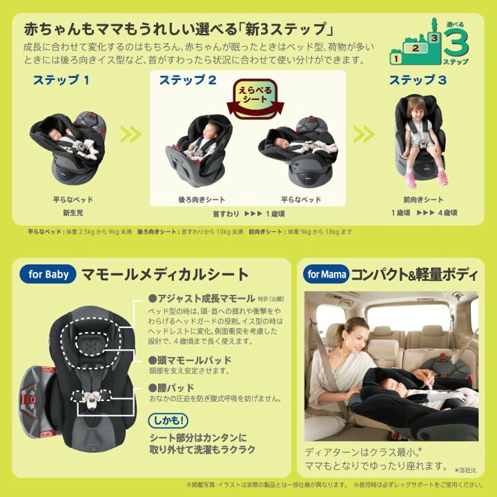 楽天市場】Aprica(アップリカ) チャイルドシート シートベルト固定 