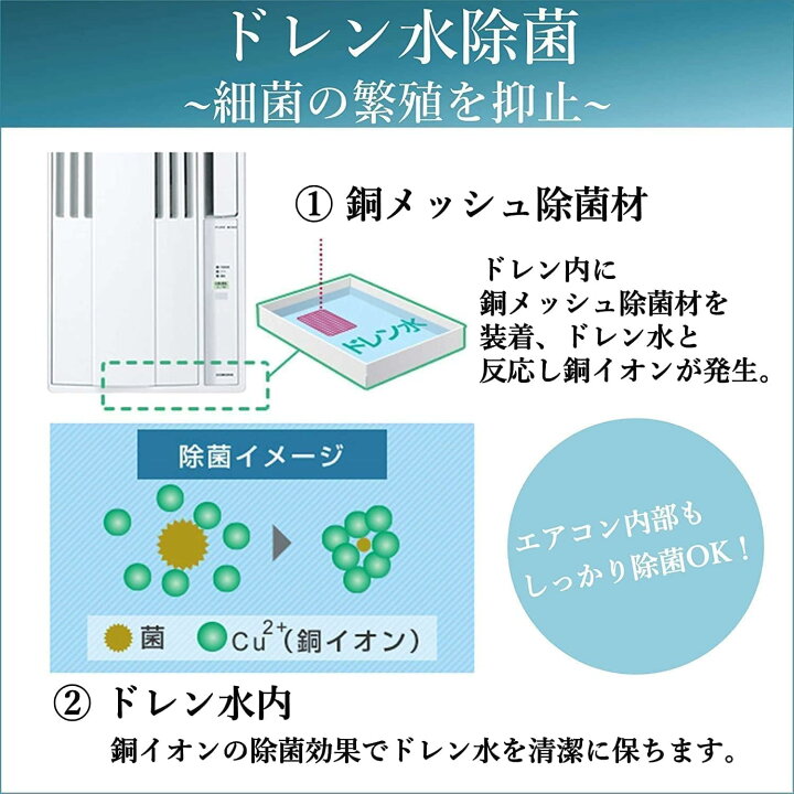 楽天市場】【工事不要】 CORONA(コロナ) 窓用エアコン ウインド  