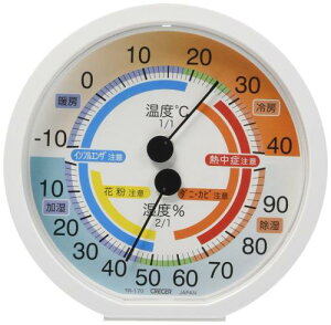 NZ CtGUEMǑ΍ xv TR-170