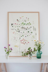 |X^[ k ؂̕W{ {^jJ A[g MULTI TREE TCY 50x70cm k |X^[  CeA ^yXg[ V ͗lւ fUC i` @ǂ f LOTTAyX