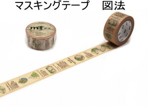 XւȂ瑗140~/ J JC }XLOe[v MT 20mm }@ n j[N fUC@킢  v[g CeA Mtg bsO 