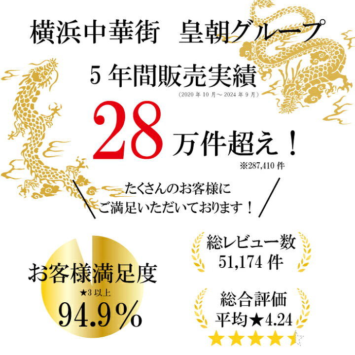楽天市場】【枚数限定400円OFFクーポンあり】母の日 ギフト プレゼント  