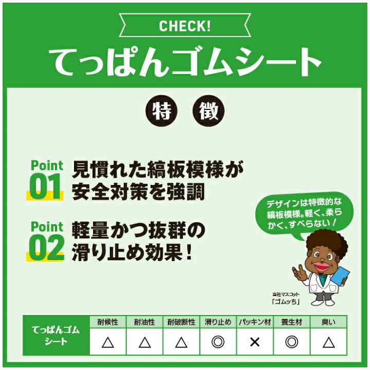 縞板模様てっぱんゴムシート 厚さ3mm×幅1M×長さ1M 黒 見た目が鉄板 工事現場でおなじみの縞板模様入り 見慣れた縞板模様が工事現場の安全対策を強調 滑り止めの注意喚起 : ゴムシート切売り 工具ジェイピー 縞板模様てっぱんゴムシート 厚さ3mm×幅1M×長さ1M 黒 見た目が鉄板 工事現場でおなじみの縞板模様入り 見慣れた縞板模様が工事現場の安全対策を強調 滑り止めの注意喚起 : ゴムシート切売り 工具ジェイピー