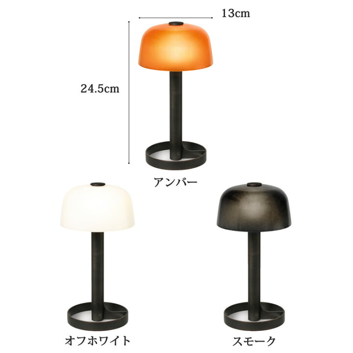 楽天市場】販売終了しました ローゼンダール コペンハーゲン ソフト  