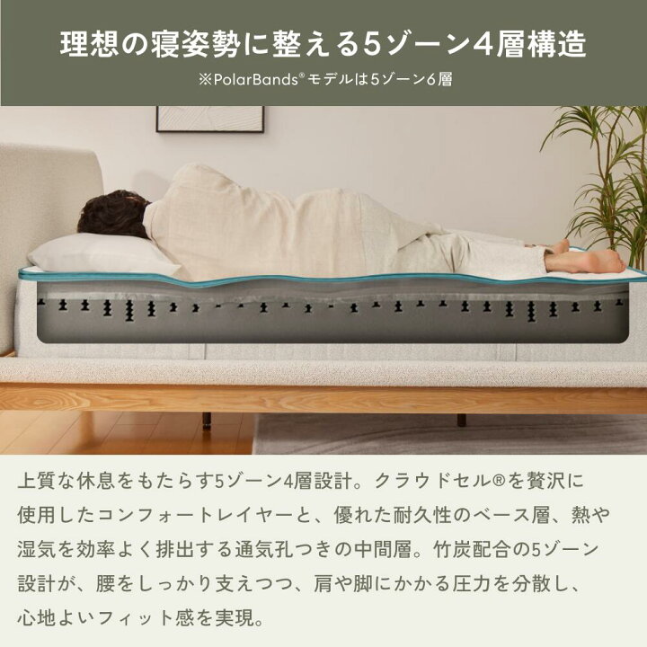 楽天市場】マットレス シングル セミダブル ダブル クイーン キング 