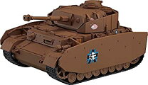 楽天市場】ねんどろいどもあ iv号戦車d型の通販 