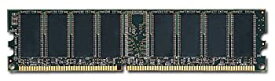 【中古】グリーンハウス PC3200 184pin DDR SDRAM DIMM 512MB GH-DVM400-512MDZ
