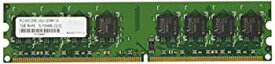 【中古】アドテック DDR2 800/PC2-6400 Unbuffered DIMM 1GB ADS6400D-1G
