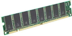 【中古】日本アイ・ビー・エム 8GB(2x4GB) PC2-5300 CL5 ECC DDR2 SDRAM VLP RDIMM 46C0513