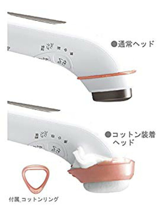 楽天市場】【中古】(未使用・未開封品)パナソニック 美顔器 イオン 