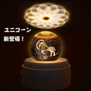 IS[ NX^ {[ NX}X 킢 L o^tC Mtg Xm[h[ o^Cf[ jR[ ԐڏƖ xbhTChv LEDCg USB[d e@\  C