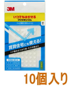 3M ł͂NbVS@CR-201@10