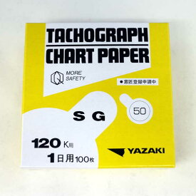 楽天市場 チャート紙 1日用の通販