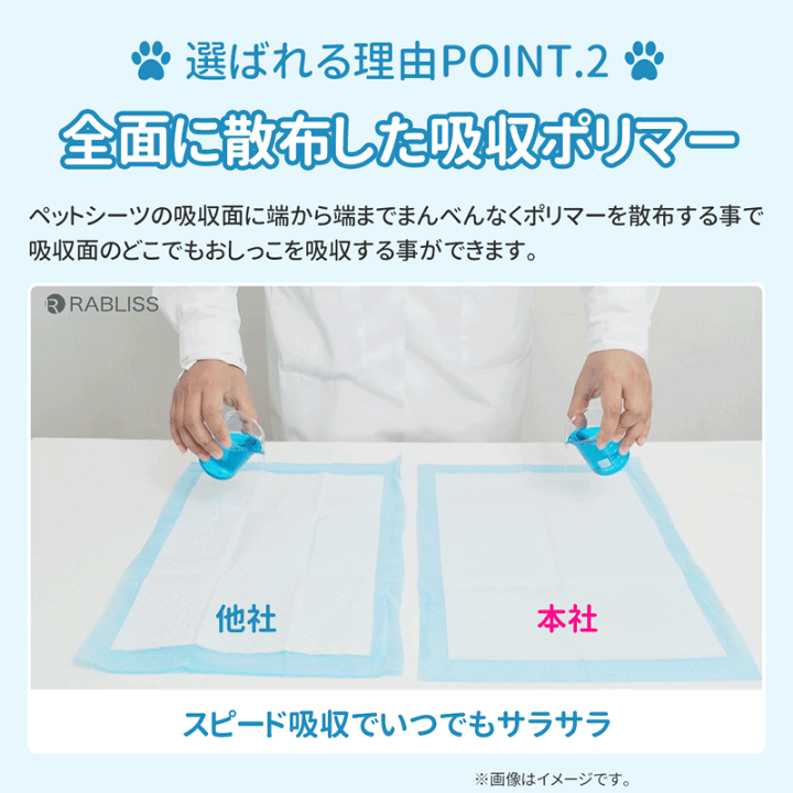 楽天市場】【お得】 3ケースセット 厚型 ペットシーツ 厚型 ペット