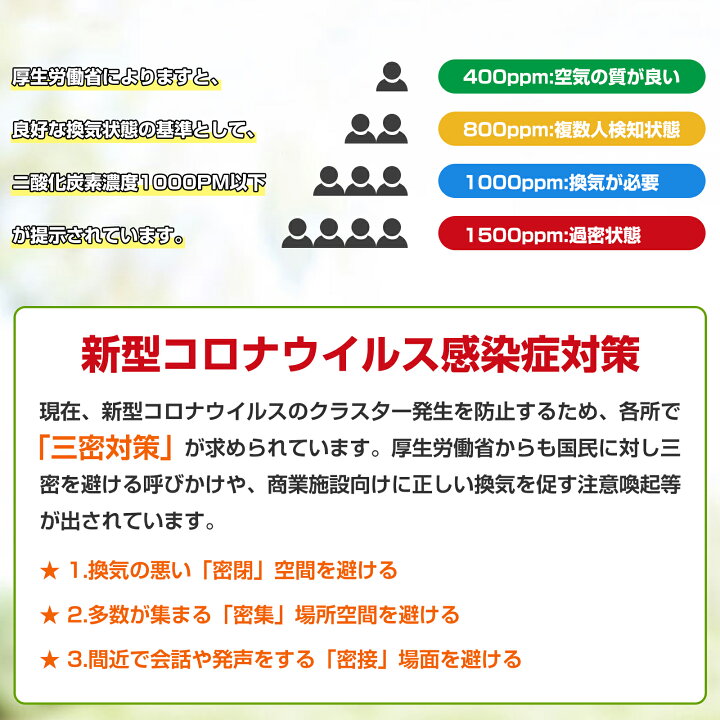楽天市場】co2モニター NDIR方式 高精度 濃度計 co2 ndir センサー co2 