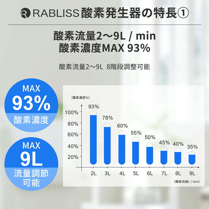 楽天市場】【楽天1位】 酸素発生器 小林薬品 KO306 メーカー直営 酸素 