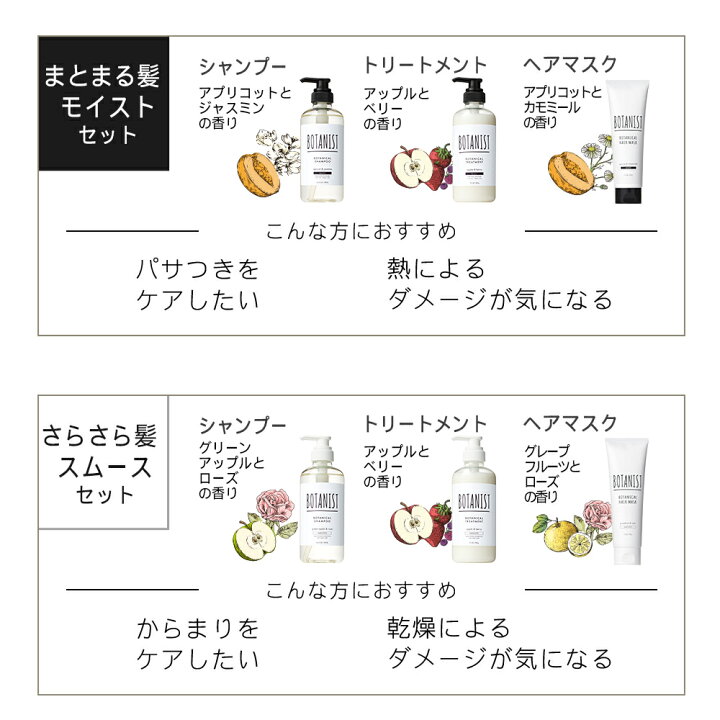 楽天市場 Botanist ボタニスト ボタニカル ヘアマスク セット モイスト スムース ダメージケア シャンプー トリートメント リンス 地肌 毛先 保湿 乾燥 浸透 集中 補修 ヘアカラー ギフト お試し おすすめ 人気 サラサラ しっとり ぼたにすと 女性 家族 友人 送料
