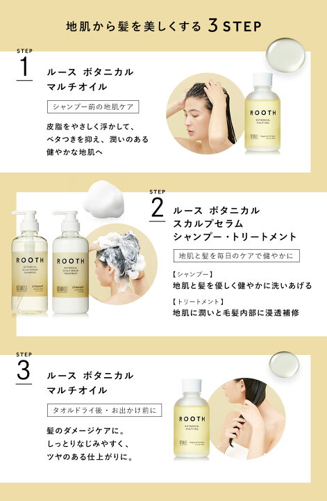 楽天市場】リニューアル前品▽【BOTANIST ボタニスト ROOTH ルース 