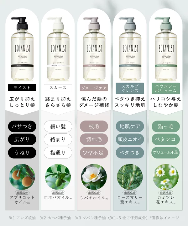 楽天市場】【 BOTANIST ボタニスト スペシャルヘアケア3点セット 