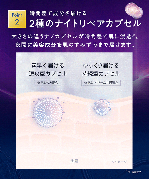 美容液 nami ワフードメイド 酒粕先行美容液 グロー | 株式会社pdc