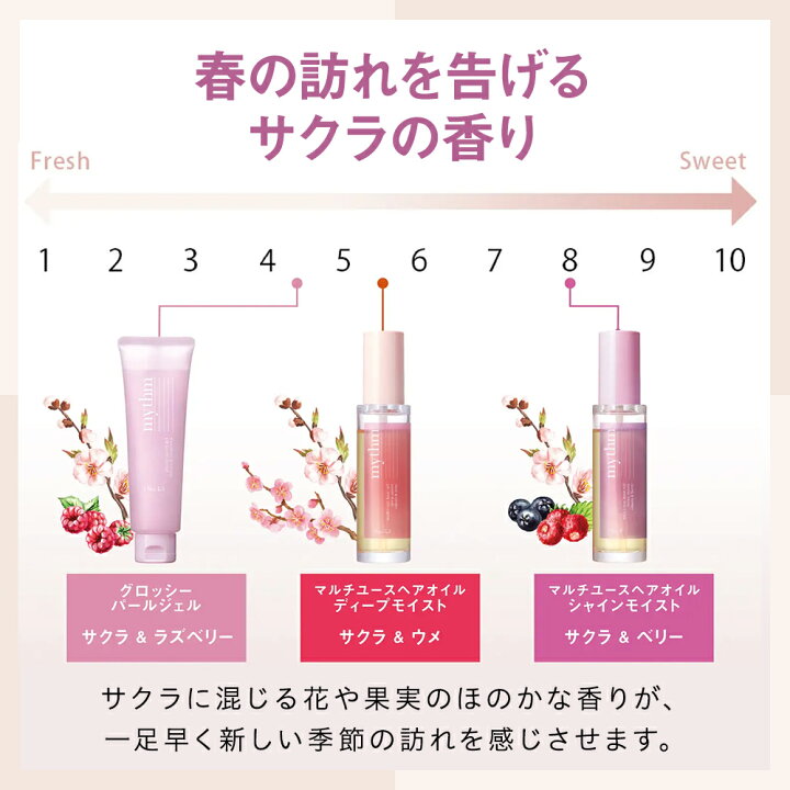 楽天市場】＼青山テルマプロデュース！／▽ 【 mythm マルチユース 