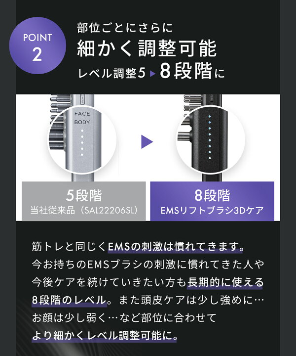 楽天市場】最上位モデル▽ 【 SALONIA サロニア EMS リフトブラシ 3D 