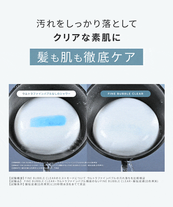 楽天市場】シャワーヘッド《SALONIA公式店》【SALONIA サロニア