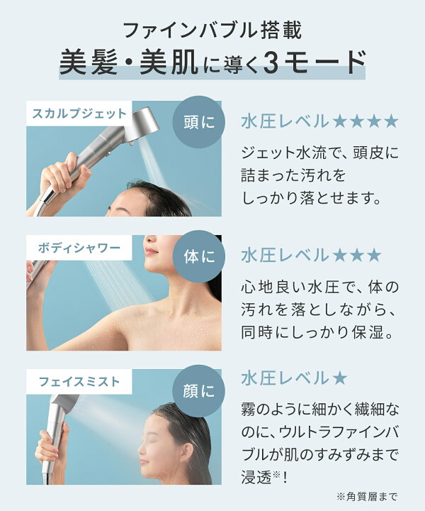 楽天市場】シャワーヘッド《SALONIA公式店》【SALONIA サロニア 