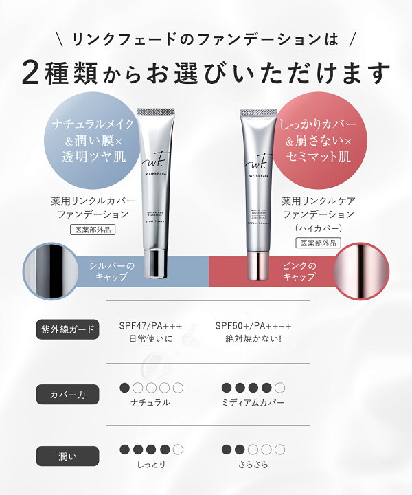 楽天市場】≪10%OFFクーポン≫ 【 WrinkFade 薬用 リンクル 