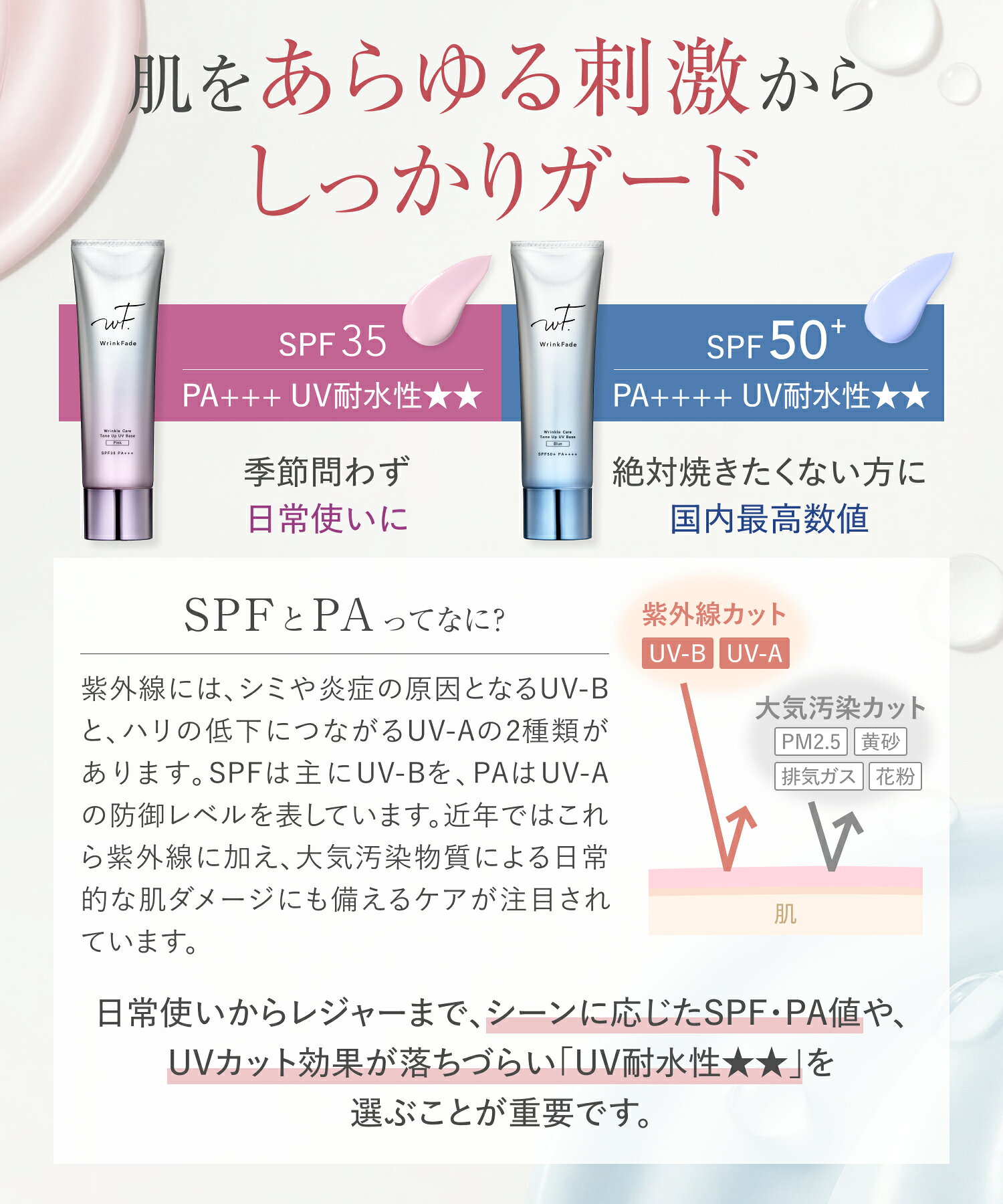 【WrinkFade薬用トーンアップUVベース】ファンデーション化粧下地下地ゆうパケット対象