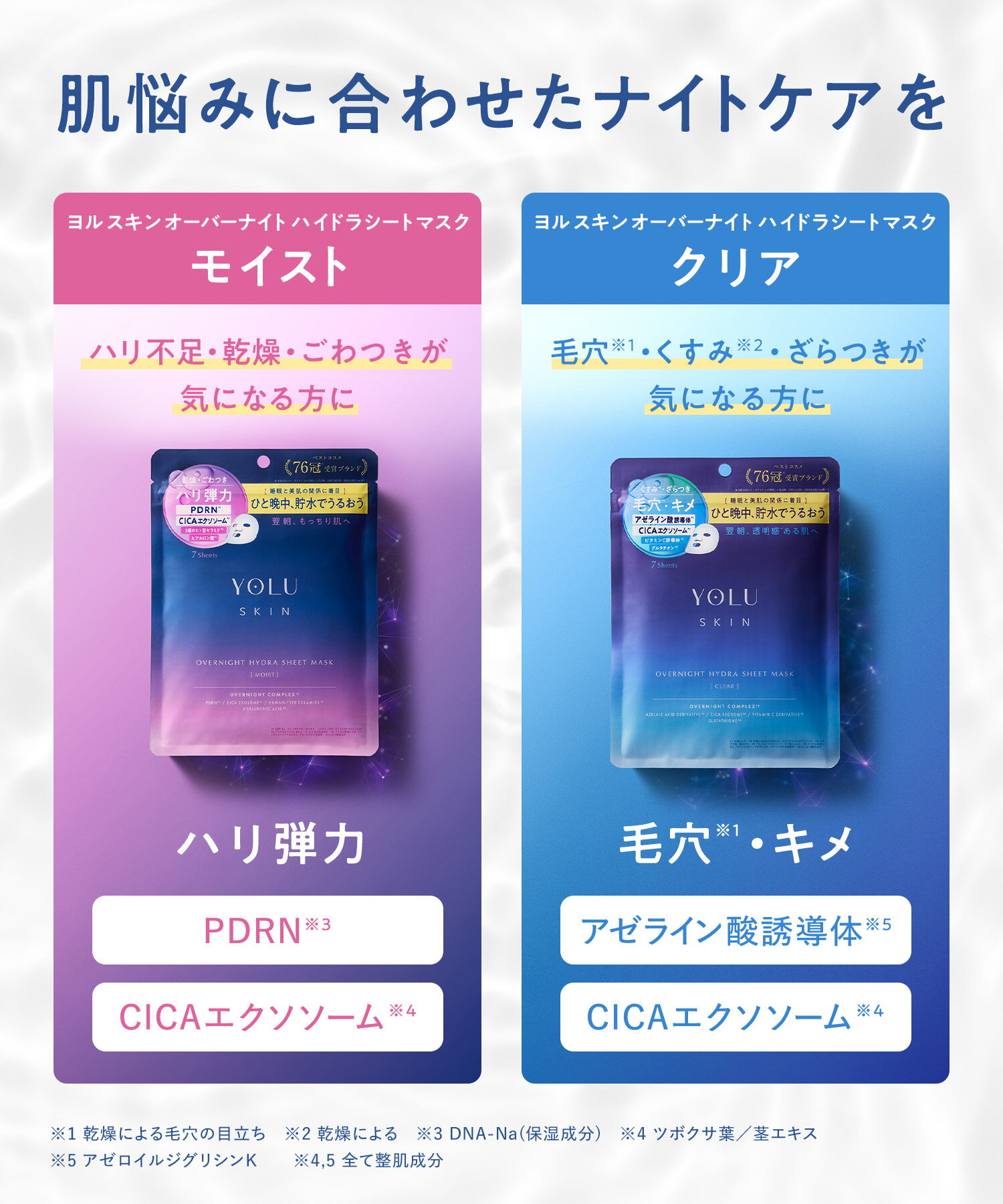 YOLUSKINオーバーナイトハイドラシートマスク7枚入りモイストクリアシートマスク韓国フェイスパックレチノール
