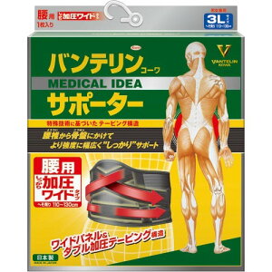 aV򊔎 wXPAƕoeR[ T|[^[ p Ch3L ubNi1jł獜ՂɂĂ苭xɁuvT|[g