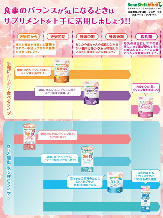 市場 本日ポイント4倍相当 アサヒグループ食品 ミルクティー 和光堂株式会社ママスタイル 市場 本日ポイント4倍相当 アサヒグループ食品 ミルクティー 和光堂株式会社ママスタイル