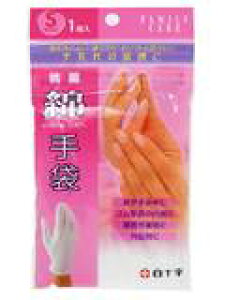 y{yV|Cg5{zyz\FCȎ܁@S@1gy̏i͒㓞܂5`7ꍇ܂zyRCPzyz