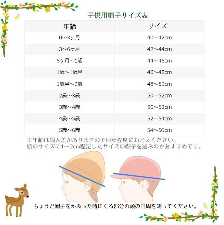 楽天市場 送料無料 帽子 フィッシャーマンキャップ キッズ ベビー 子供用 男の子 女の子 ぼうし ワッチキャップ ビーニー ツバなし つばなし サイズ調節可 おしゃれ かわいい 可愛い サグキャップ ロールキャップ 英字ロゴ 刺繍 カジュアル シンプル デイリー Dolcissimo