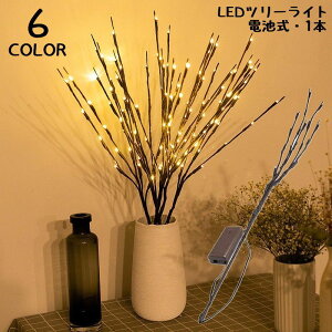  e[uv LED c[Cg u`c[  } ԐڏƖ dr C~l[V  k NX}Xc[